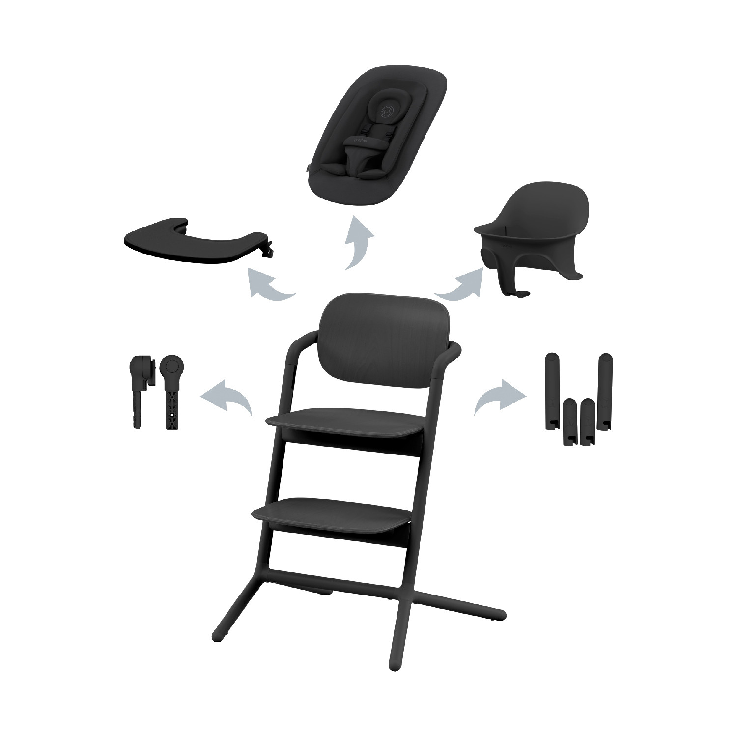 Cybex Lemo 4-in-1 Kinderstoel Stunning Black